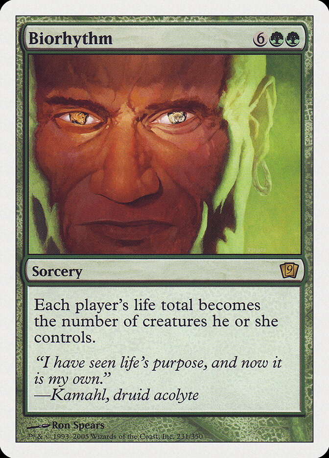 Biorhythm card front
