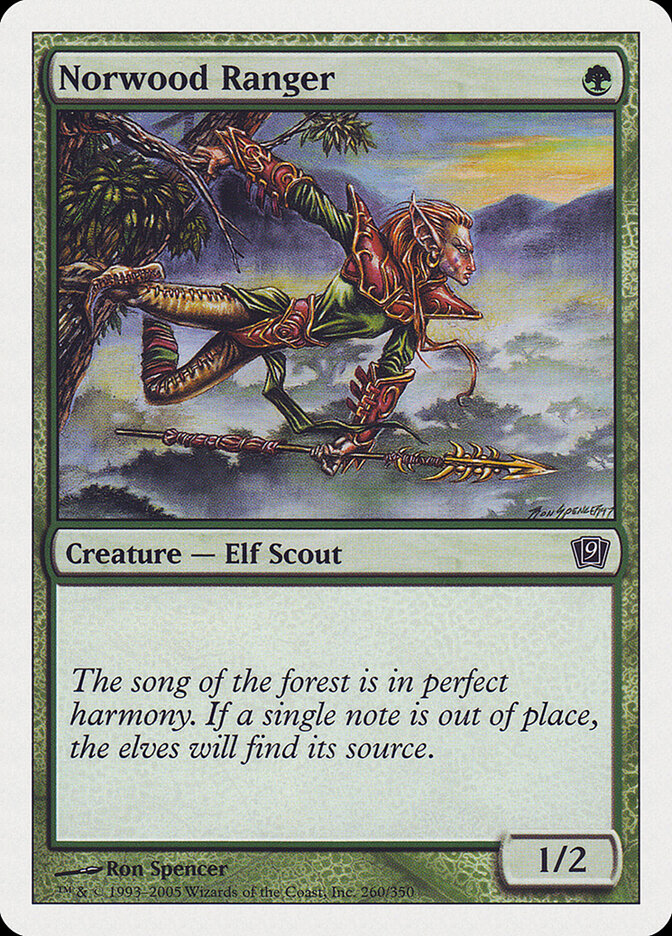 Norwood Ranger card front