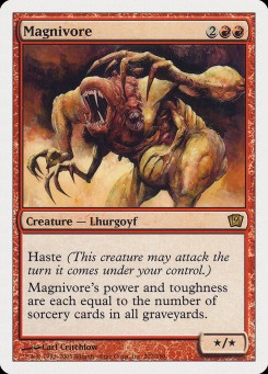 Magnivore