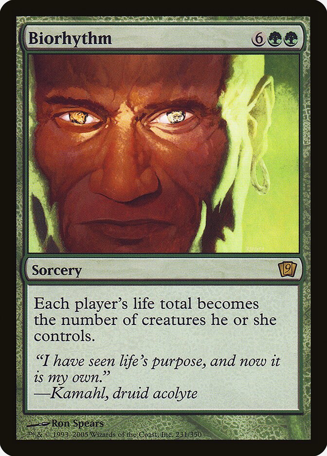 Biorhythm card front