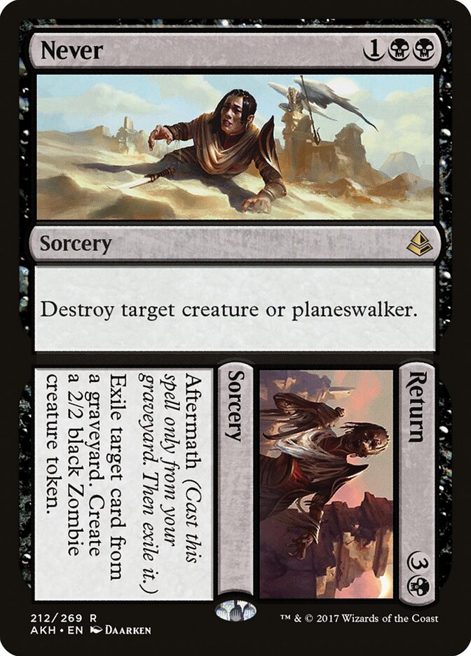 Never card front