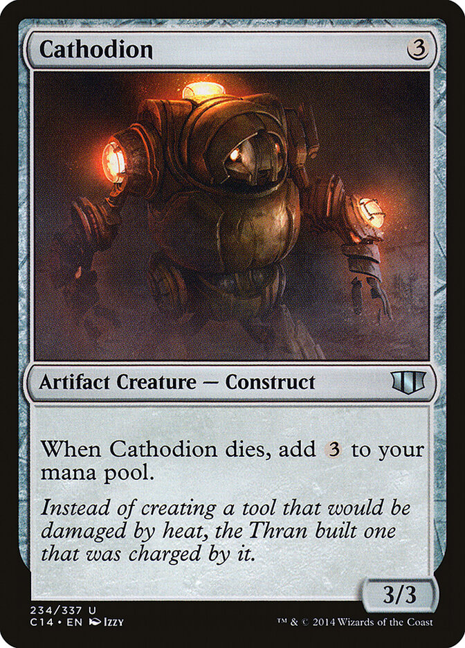 Cathodion card front