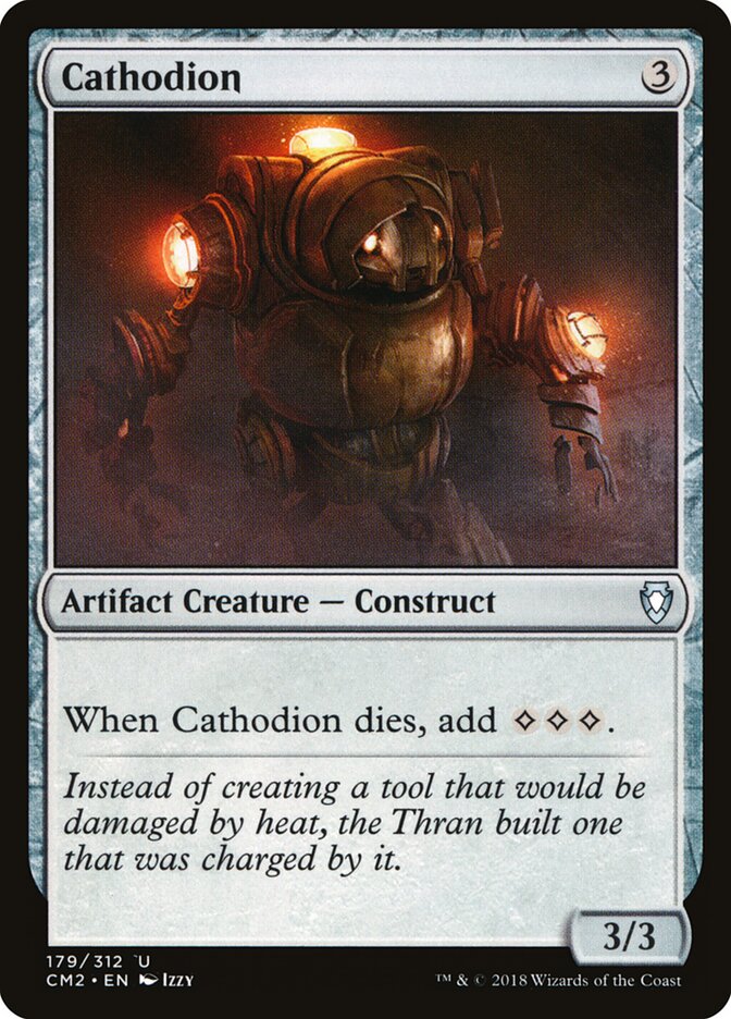 Cathodion card front