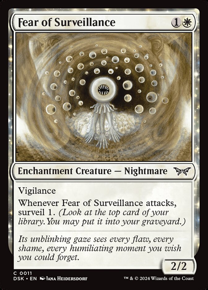 Fear of Surveillance card front