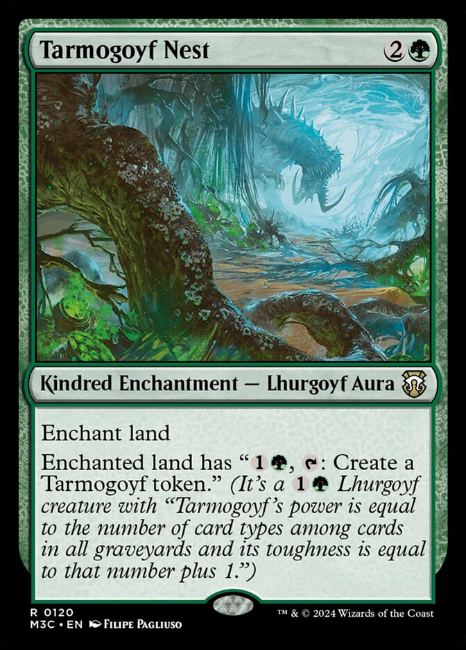 Tarmogoyf Nest card front