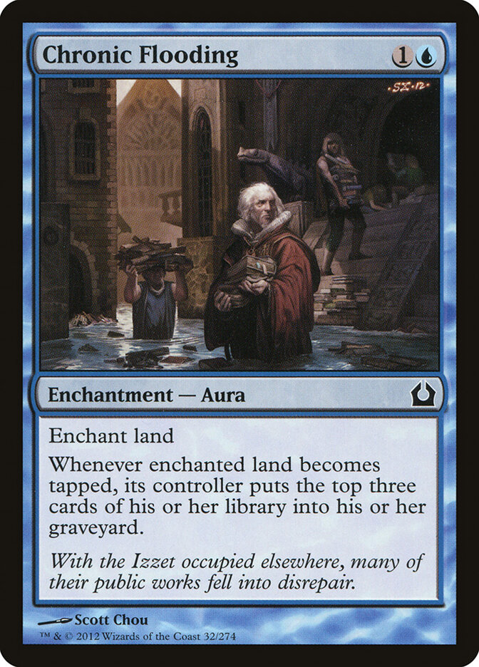 Chronic Flooding card front