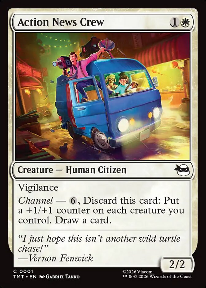 Action News Crew card front