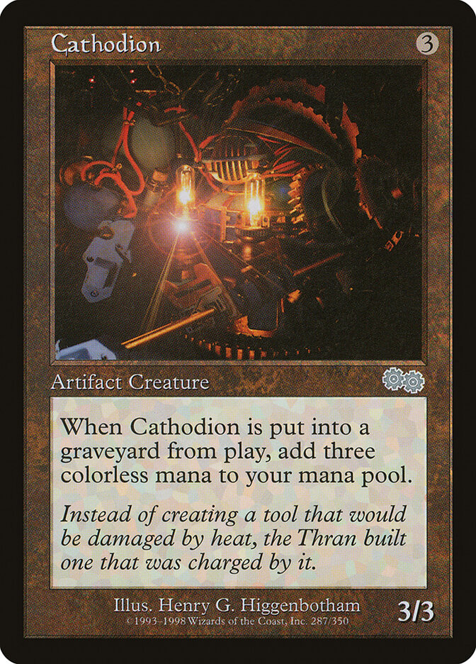 Cathodion card front
