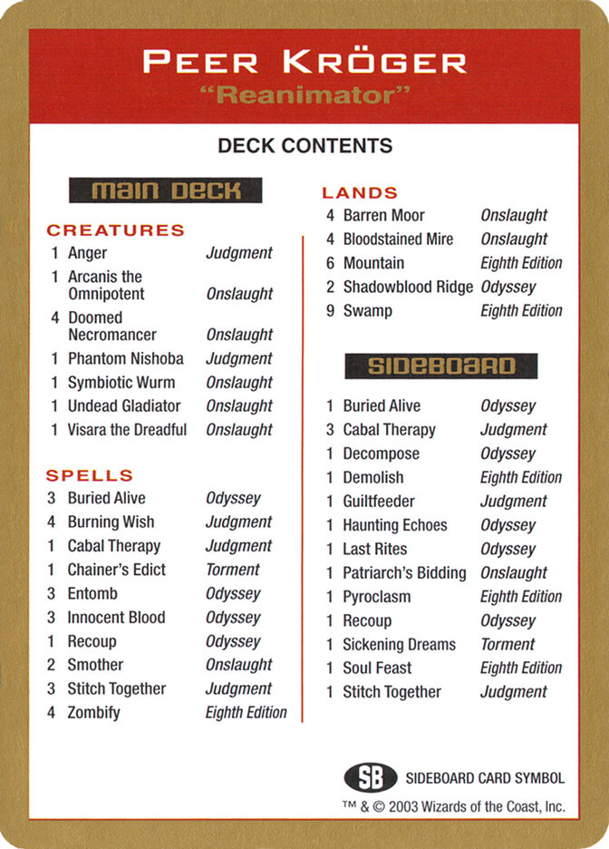 Peer Kröger Decklist card front