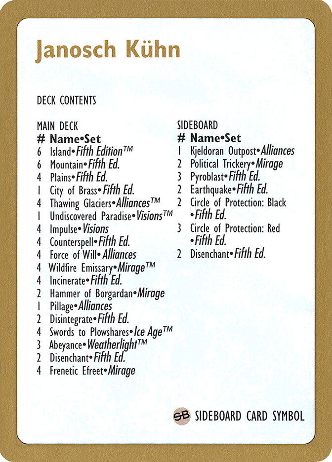 Janosch Kühn Decklist 1997 card front