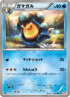 ガマガル