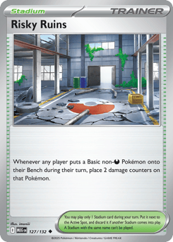 Risky Ruins