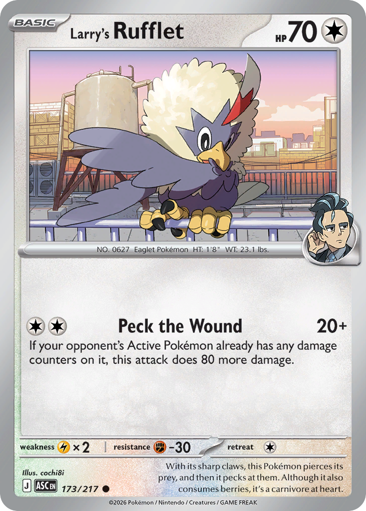 Larry's Rufflet card front