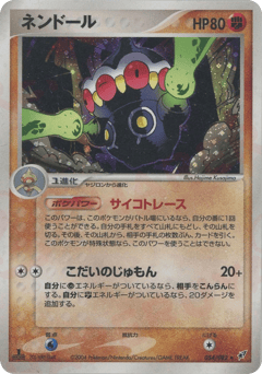 ネンドール