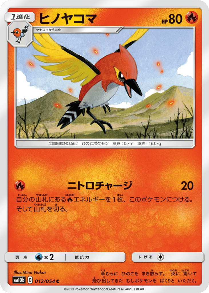 ヒノヤコマ card front