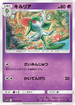 キルリア