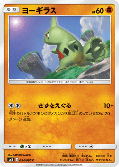 ヨーギラス
