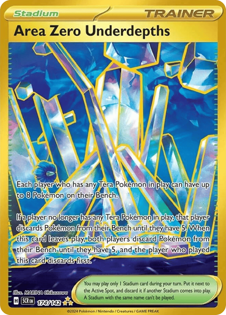 Area Zero Underdepths
