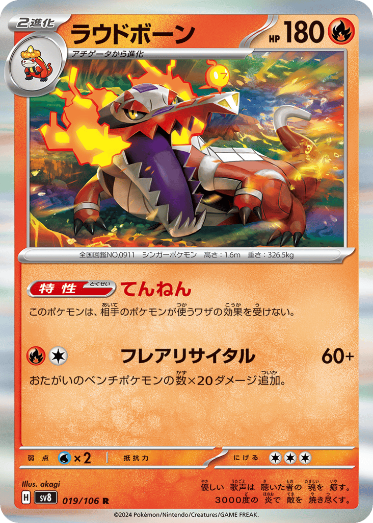 ラウドボーン card front