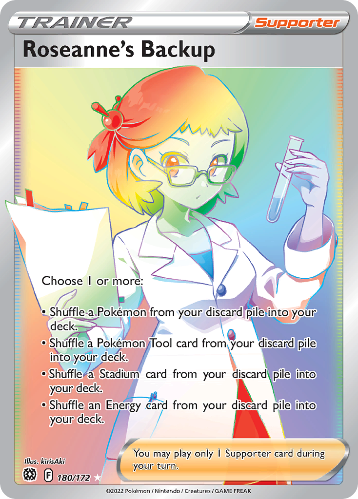 Roseanne's Backup card front