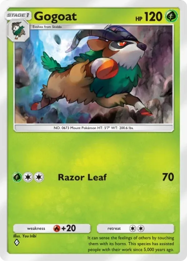 Gogoat card front