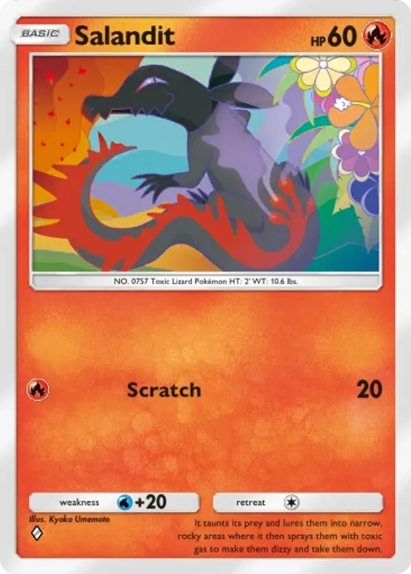 Salandit card front