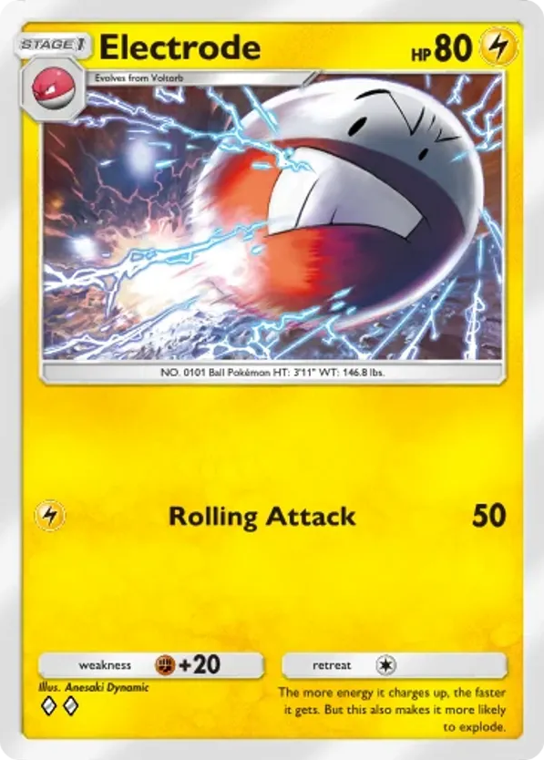 Electrode card front