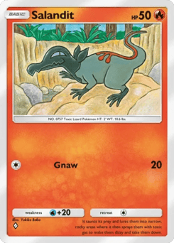 Salandit