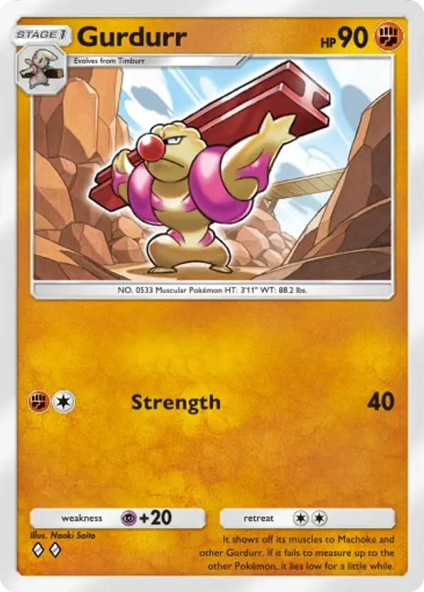 Gurdurr card front