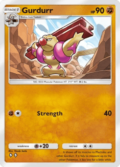Gurdurr