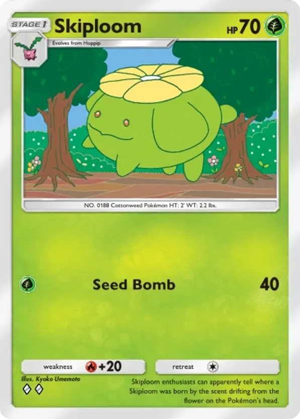 Skiploom card front