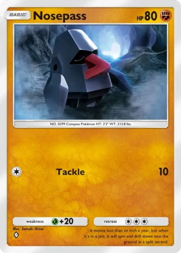 Nosepass card front