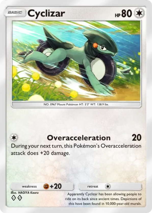 Cyclizar card front
