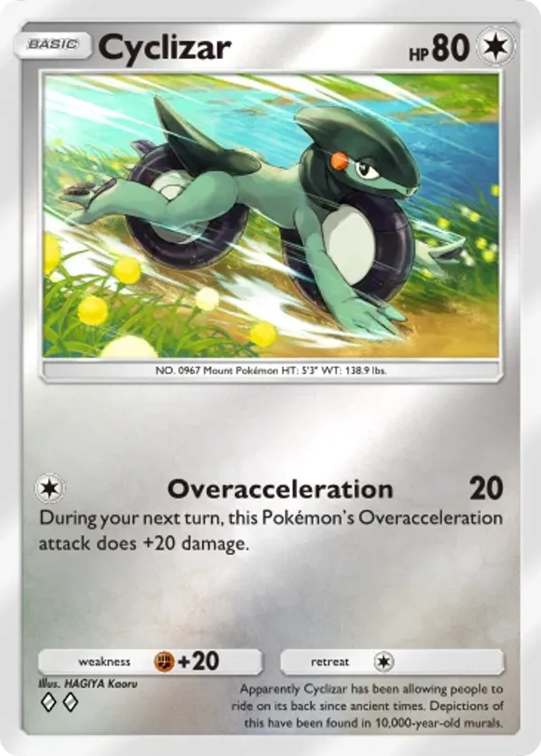 Cyclizar card front