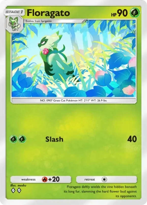 Floragato card front