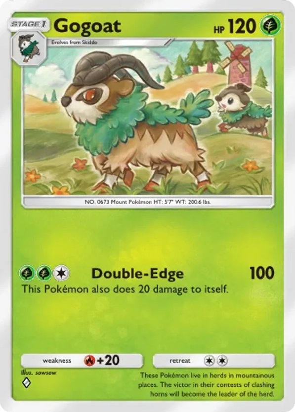 Gogoat card front