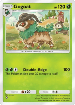 Gogoat