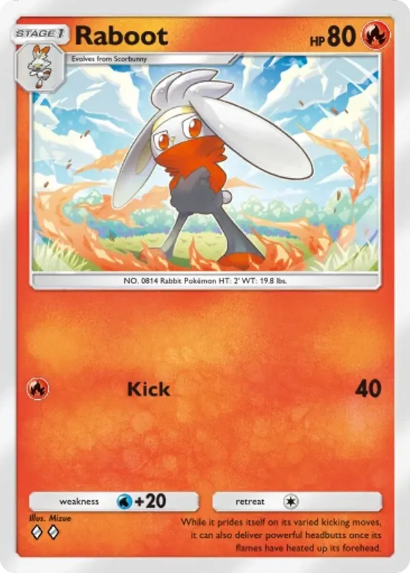 Raboot card front