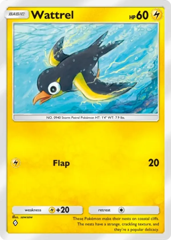 Wattrel card front