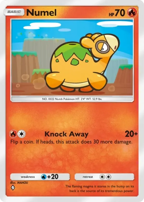 Numel card front